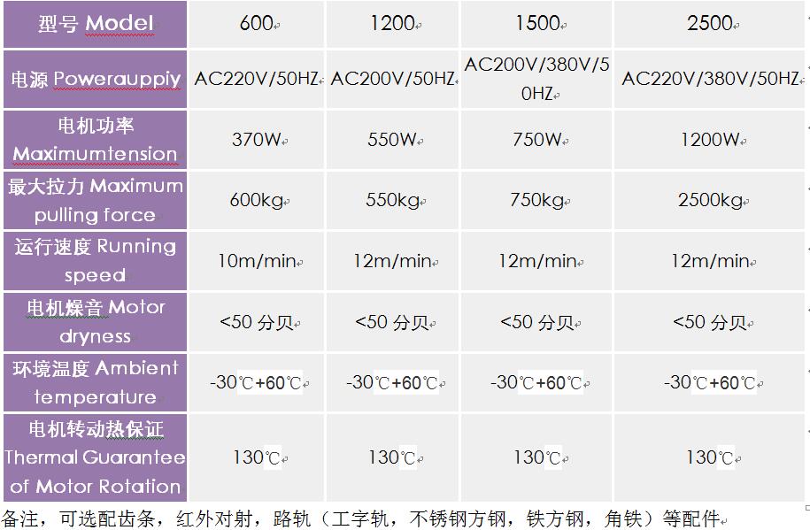 平移門蜜桃AV无码国产丝袜在线观看參數